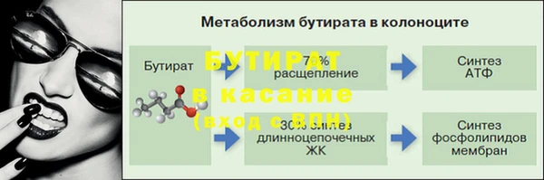 COCAINE Бутурлиновка